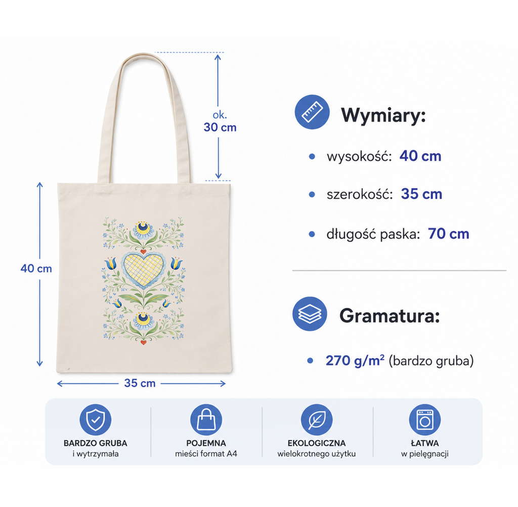 Wymiary torby bawełnianej 40 × 35 cm, uchwyty 70 cm i gramatura 220 g/m²