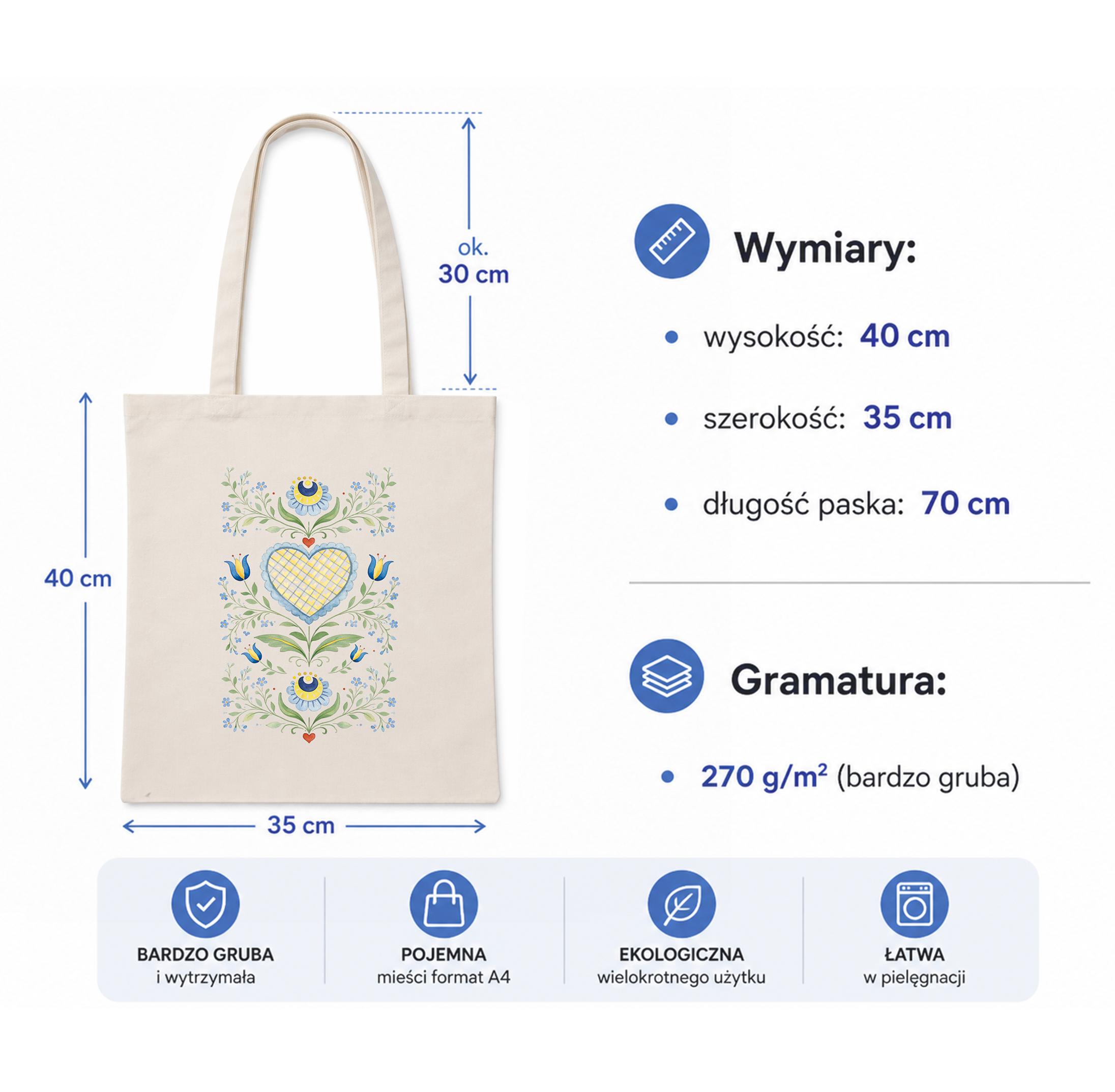 Wymiary torby bawełnianej 40 × 35 cm, uchwyty 70 cm i gramatura 220 g/m²